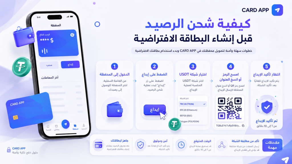 كيفية شحن الرصيد قبل إنشاء البطاقة الافتراضية