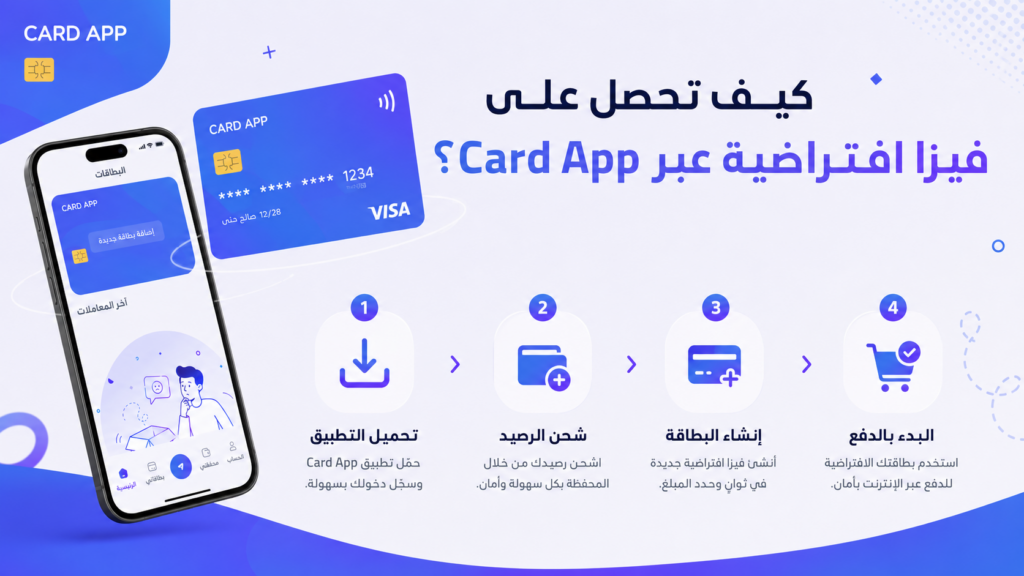 كيف تحصل على فيزا افتراضية عبر Card App؟