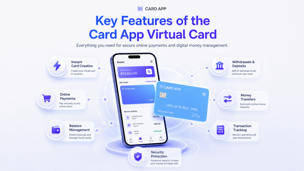 Key Features of the Card App Virtual Card