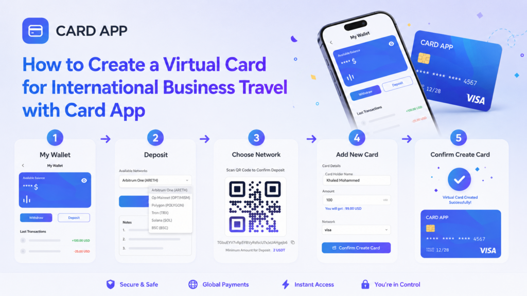 How to Create a Virtual Card for International Business Travel with Card App