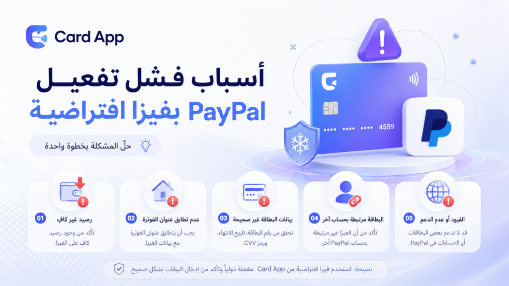 أسباب فشل تفعيل PayPal بفيزا افتراضية