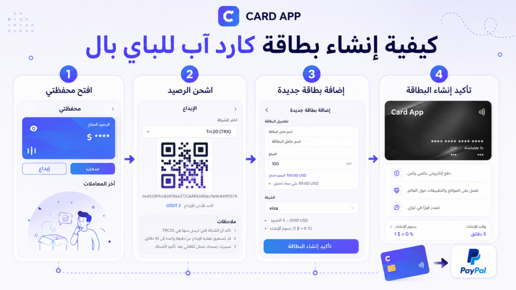 كيفية إنشاء بطاقة كارد آب للباي بال