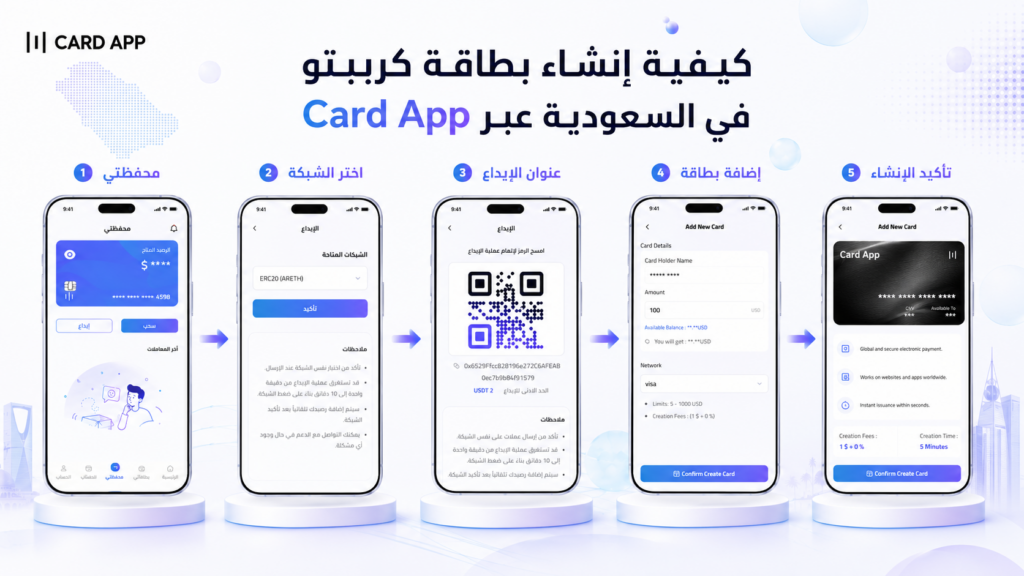 كيفية إنشاء بطاقة كريبتو في السعودية عبر Card App