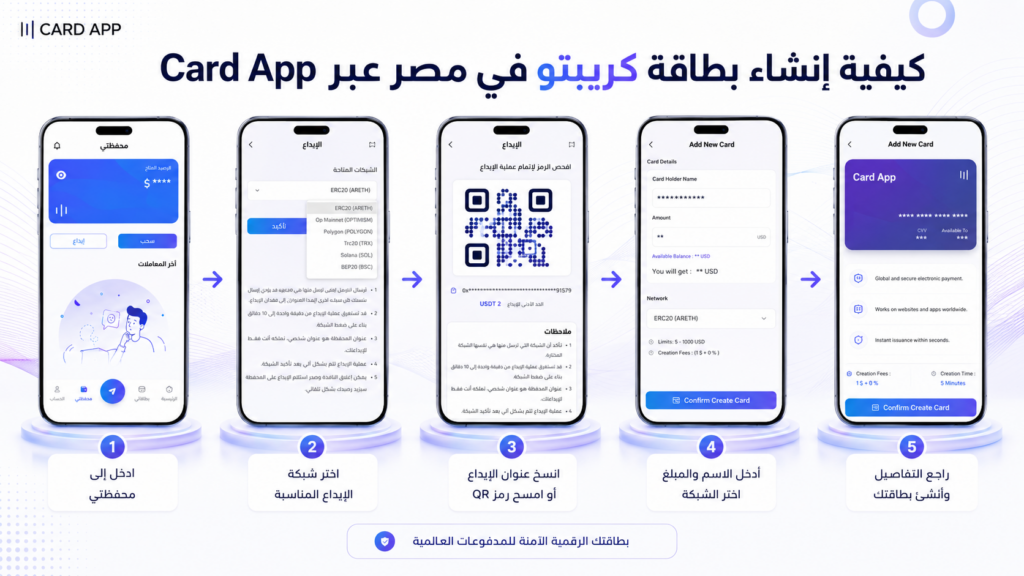 كيفية إنشاء بطاقة كريبتو في مصر عبر Card App