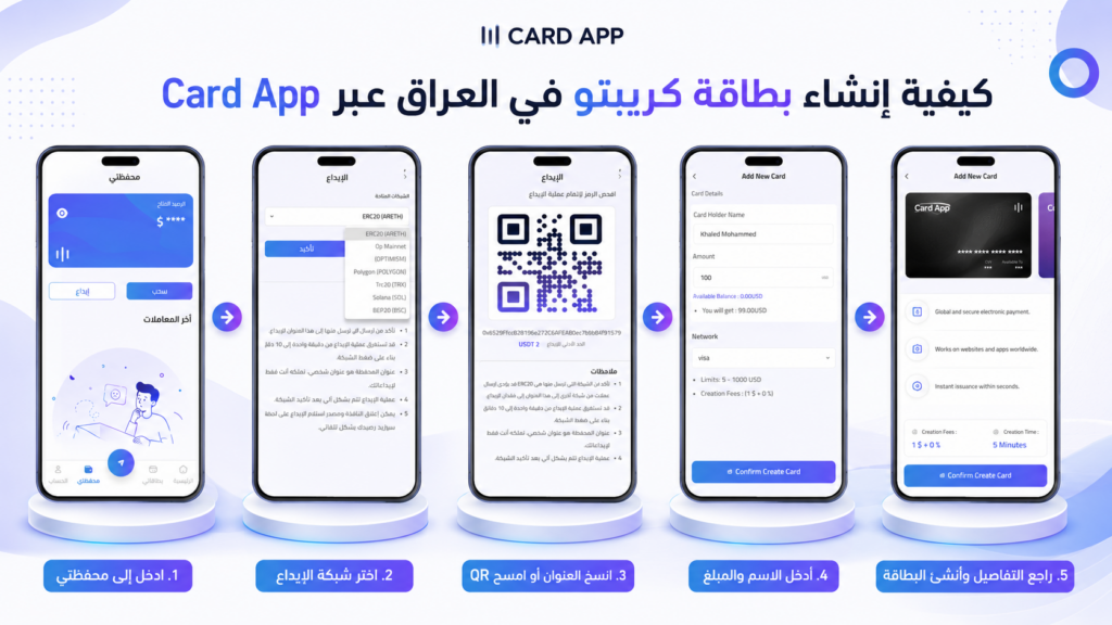 كيفية إنشاء بطاقة كريبتو في العراق عبر Card App