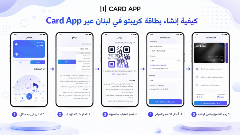 كيفية إنشاء بطاقة كريبتو في لبنان عبر Card App