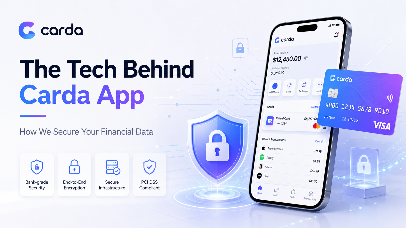 Secure Financial Data: How Carda App Protects Your Payments