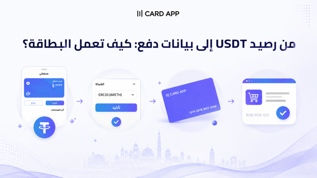 من رصيد USDT إلى بيانات دفع: كيف تعمل البطاقة؟