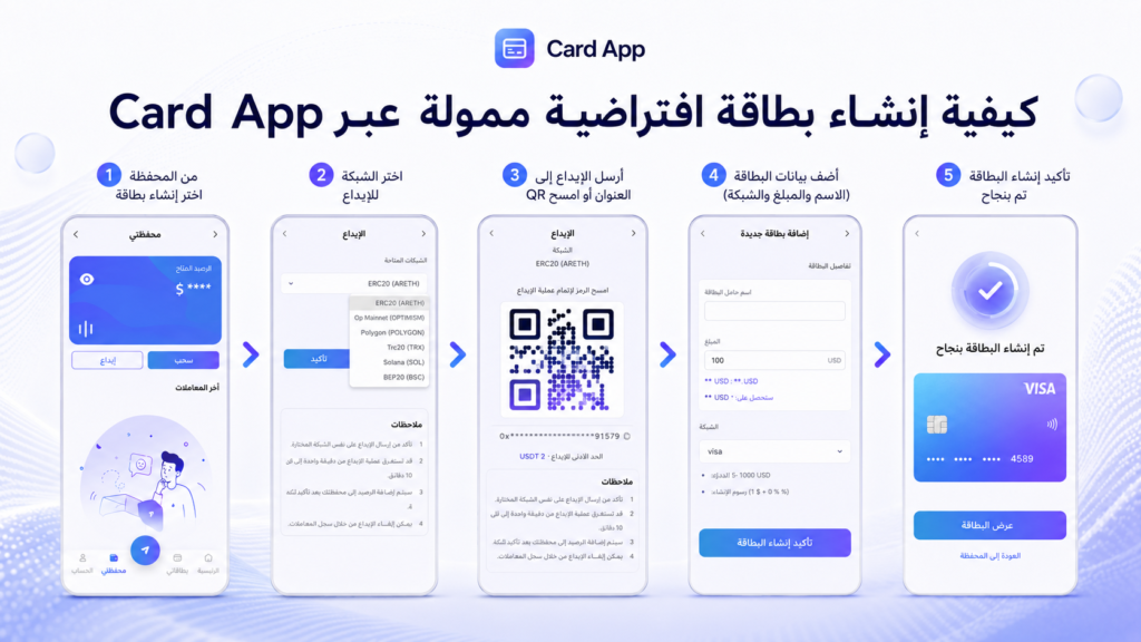 كيفية إنشاء بطاقة افتراضية ممولة عبر Card App