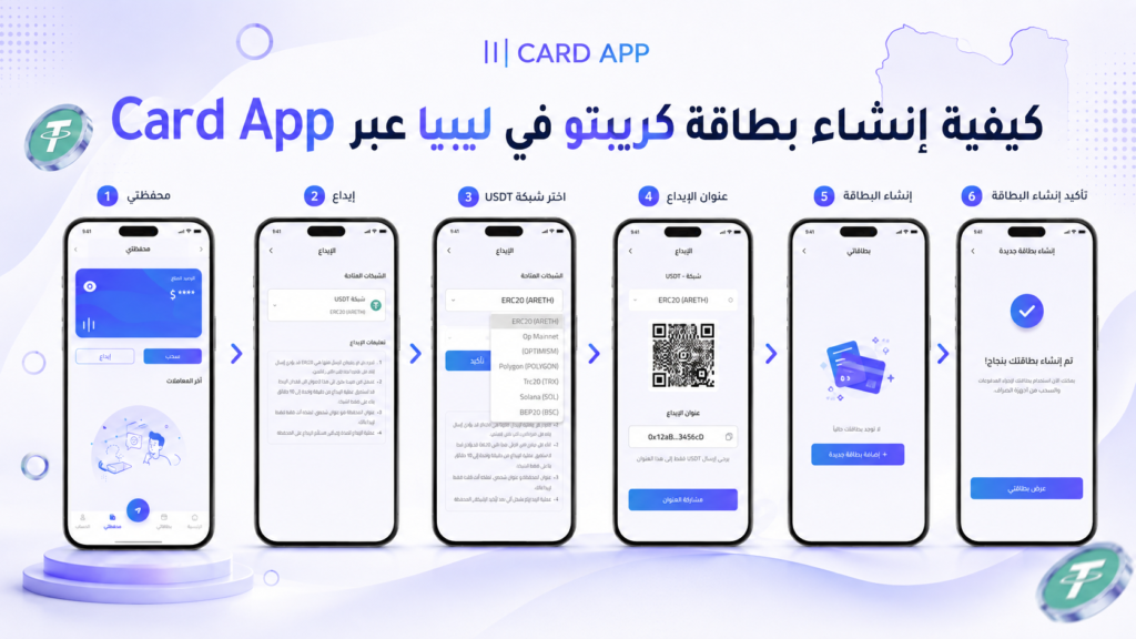 كيفية إنشاء بطاقة كريبتو في ليبيا عبر Card App