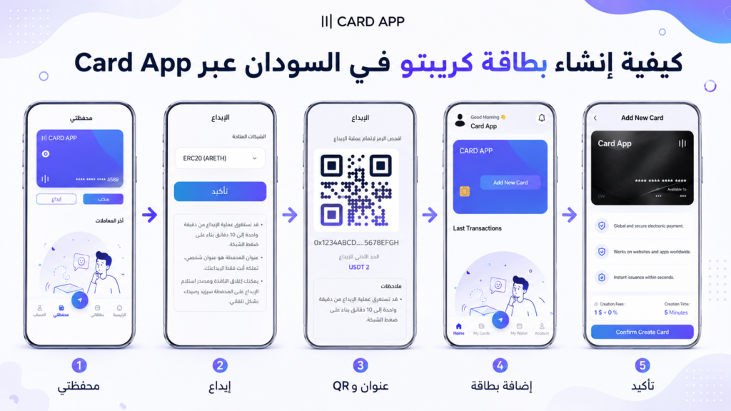 كيفية إنشاء بطاقة كريبتو في السودان عبر Card App