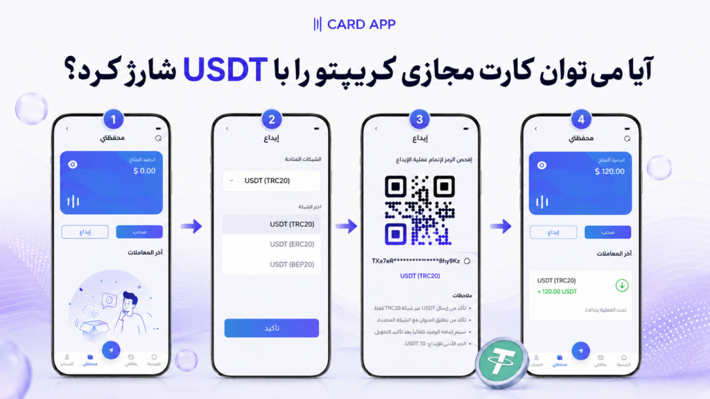 آیا می‌توان کارت مجازی کریپتو را با USDT شارژ کرد؟