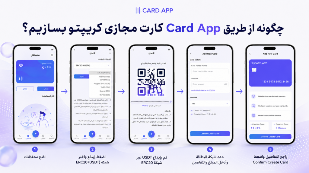 چگونه از طریق Card App کارت مجازی کریپتو بسازیم؟
