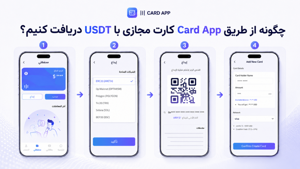 چگونه از طریق Card App کارت مجازی با USDT دریافت کنیم؟