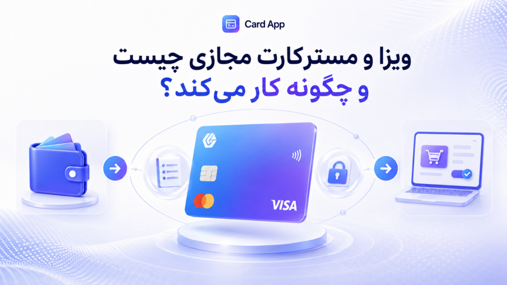 ویزا و مسترکارت مجازی چیست و چگونه کار می‌کند؟