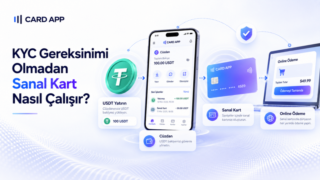 KYC Gereksinimi Olmadan Sanal Kart Nasıl Çalışır?